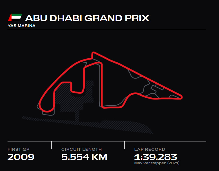 Yas Marine Circuit - FALCON GP STOR